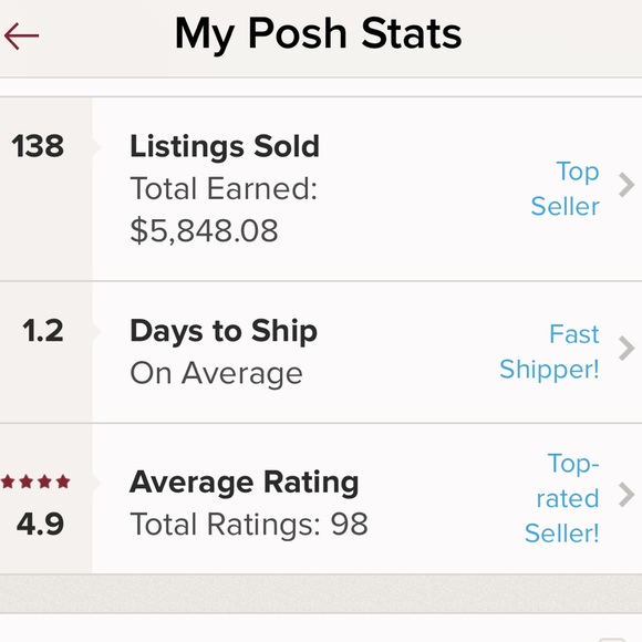 Karen’s Kloset entertains all REASONABLE offers! - Picture 2 of 2